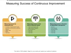 Measuring success of continuous improvement