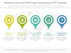 Measuring Success Pmi Project Management Ppt Example