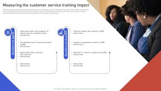 Measuring The Customer Service Training Impact Gaining Competitive Edge Strategy SS V