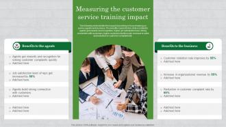 Measuring The Customer Service Training Impact How To Survive In A Competitive Market