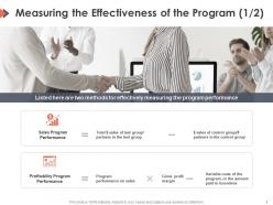 Measuring the effectiveness of the program sales ppt powerpoint presentation template