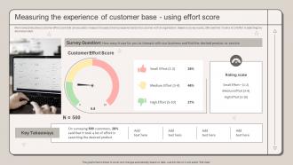 Measuring The Experience Of Customer Base Using Effort Score Strategic Marketing Plan To Increase