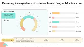Measuring The Experience Of Customer Base Using Guide To Boost Brand Awareness For Business Growth