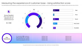 Measuring The Experience Of Customer Base Using Marketing Tactics To Improve Brand