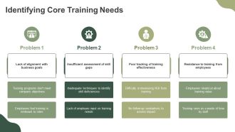 Measuring The Impact Of Employee Training PPT Presentation AT Adaptable Compatible