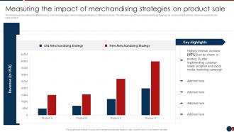 Measuring The Impact Of Merchandising Developing Retail Merchandising Strategies Ppt Icons