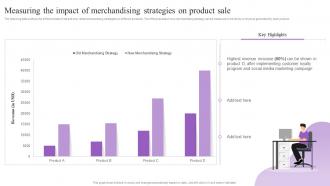 Measuring The Impact Of Merchandising Strategies On Product Sale Increasing Brand Loyalty