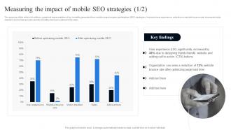 Measuring The Impact Of Mobile SEO Strategies Conducting Mobile SEO Audit To Understand