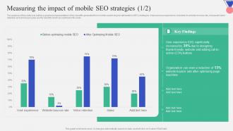 Measuring The Impact Of Mobile SEO Strategies Introduction To Mobile Search