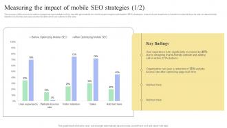 Measuring The Impact Of Mobile SEO Strategies Mobile SEO Guide Internal And External Measures To Optimize