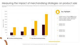 Measuring The Impact Of On Product Sale Retail Merchandising Best Strategies For Higher