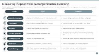 Measuring The Positive Impact Of Personalized Learning