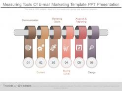 Measuring tools of e mail marketing template ppt presentation