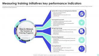 Measuring Training Initiatives Key Performance Indicators