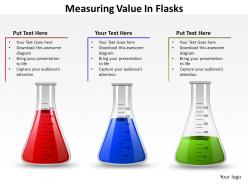 Measuring value in flasks 35