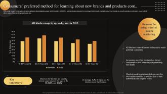 Measuring WOM Marketing Campaign Success Consumers Preferred Method MKT SS V Engaging Graphical