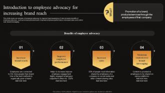 Measuring WOM Marketing Campaign Success Introduction To Employee Advocacy MKT SS V
