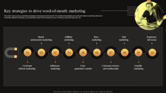 Measuring WOM Marketing Campaign Success Key Strategies Drive Word Mouth Marketing MKT SS V