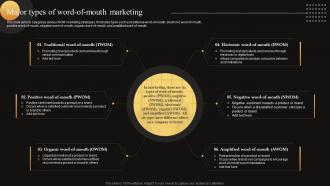 Measuring WOM Marketing Campaign Success Major Types Of Word Of Mouth MKT SS V