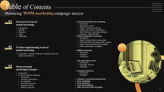 Measuring WOM Marketing Campaign Success Powerpoint Presentation Slides MKT CD V Pre-designed Compatible