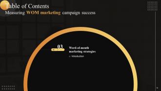 Measuring WOM Marketing Campaign Success Powerpoint Presentation Slides MKT CD V Editable Researched