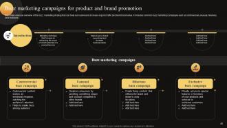 Measuring WOM Marketing Campaign Success Powerpoint Presentation Slides MKT CD V Downloadable Designed