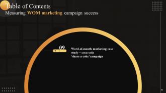 Measuring WOM Marketing Campaign Success Powerpoint Presentation Slides MKT CD V Graphical Designed