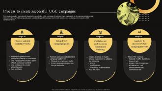 Measuring WOM Marketing Campaign Success Process To Create Successful UGC MKT SS V
