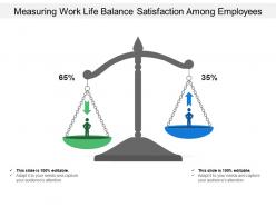 Measuring Work Life Balance Satisfaction Among Employees