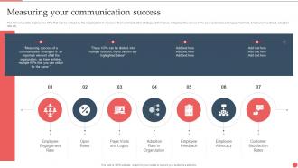 Measuring Your Communication Success Best Practices And Guide