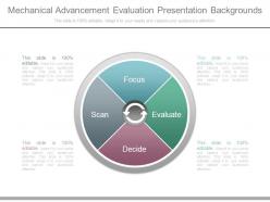 Mechanical advancement evaluation presentation backgrounds