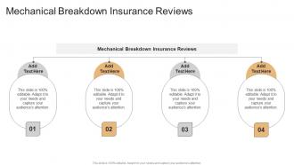 Mechanical Breakdown Insurance Reviews In Powerpoint And Google Slides Cpb