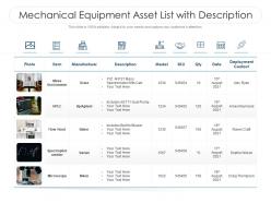 Mechanical equipment asset list with description