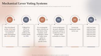 Mechanical Lever Voting Systems Electoral Systems Ppt Slides Visuals