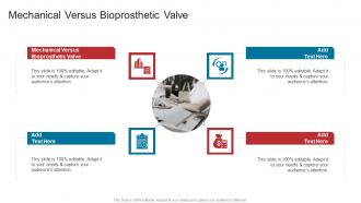 Mechanical Versus Bioprosthetic Valve In Powerpoint And Google Slides Cpb