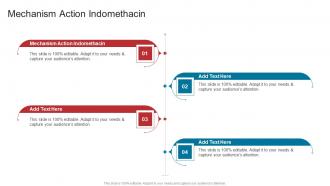 Mechanism Action Indomethacin In Powerpoint And Google Slides Cpb