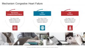 Mechanism Congestive Heart Failure In Powerpoint And Google Slides Cpb