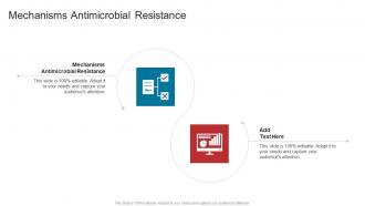Mechanisms Antimicrobial Resistance In Powerpoint And Google Slides Cpb