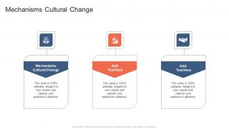 Mechanisms Cultural Change In Powerpoint And Google Slides Cpb