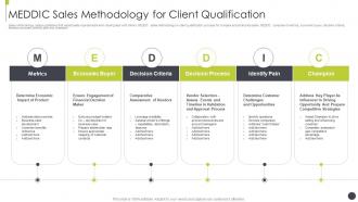 Meddic sales methodology for client qualification sales best practices playbook