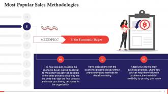 MEDDPICC Sales Methodology To Improve Your Sales Process Training Ppt Attractive Pre-designed