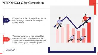 MEDDPICC Selling C For Competition Training Ppt