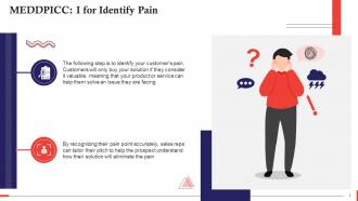MEDDPICC Selling I For Identify Pain Training Ppt