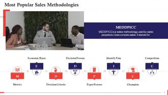 MEDDPICC Selling Methodology To Close Sales Training Ppt