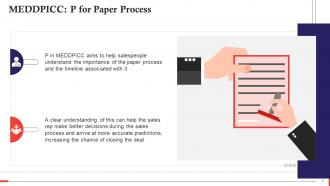 MEDDPICC Selling P For Paper Process Training Ppt