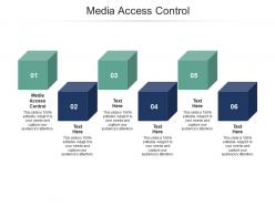 Media access control ppt powerpoint presentation model diagrams cpb