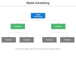 Media advertising ppt powerpoint presentation ideas visual aids cpb