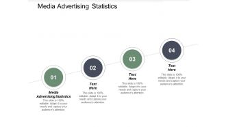 Media advertising statistics ppt powerpoint presentation professional guide cpb