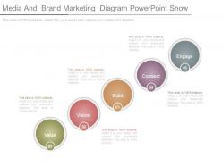 Media and brand marketing diagram powerpoint show