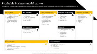 Media And Entertainment Company Profitable Business Model Canvas CP SS V